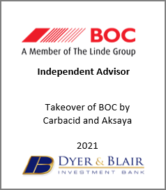 BOC 2021
