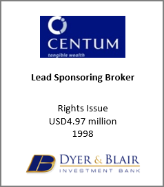 Centum 1998