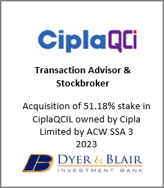 Cipla 2023