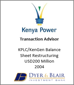 Kenya Power 2004