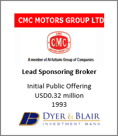 CMC 1993