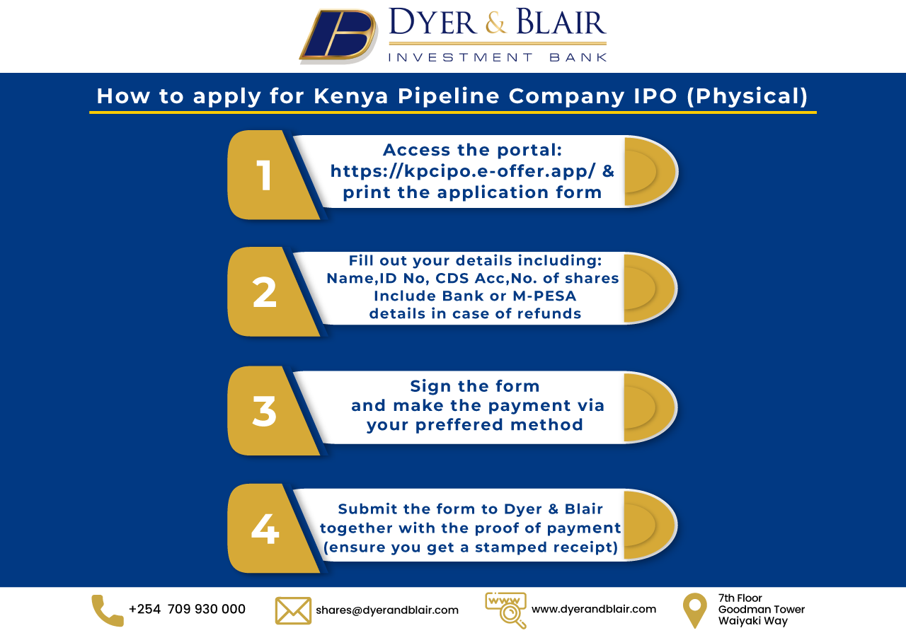 How to Apply Physical